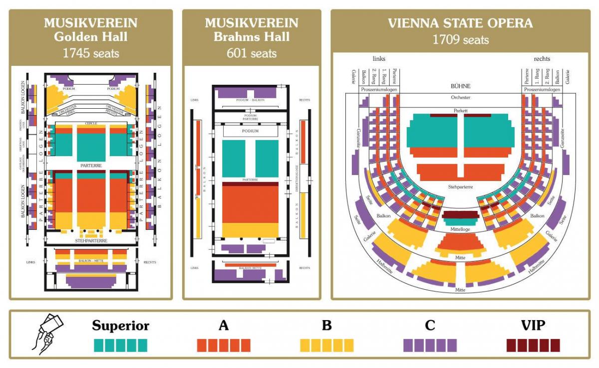 Mapa de l'òpera de Viena